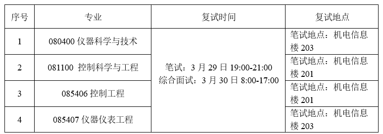 00c8b80a9b22b21cb2df194f45c4e961.png image.png