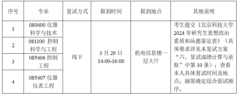 5a818344f71d4d5168d0adbec6e39401.png image.png