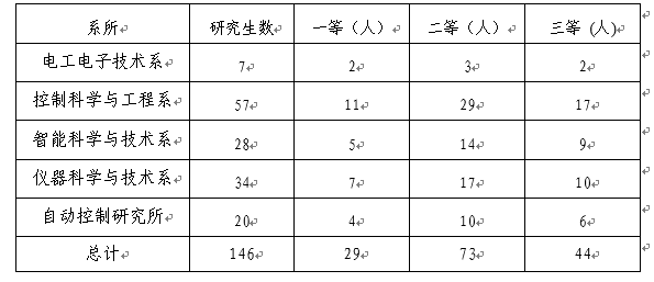 6512bc04ba78d6e47baa39eb24eb5ae9.png 捕获.PNG