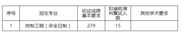 74385b35751c45a87a6ccff835f798f4.png image.png