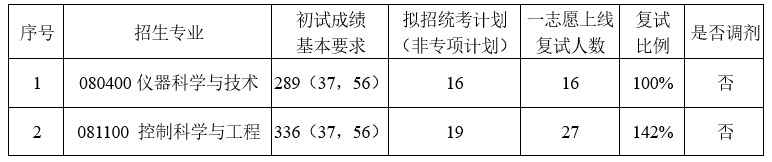 74ba5dcd520a003b3b89662caca39db7.png image.png