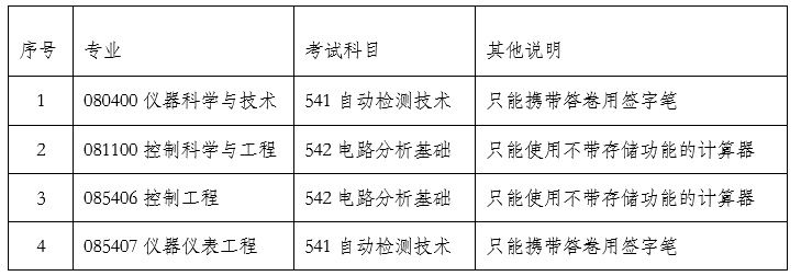 9356c73972ea3120f7afd511a5995503.png image.png