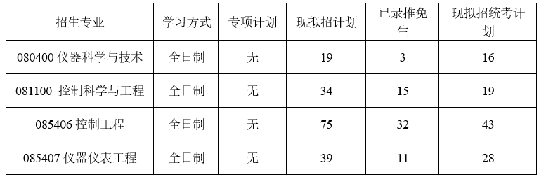 d16f9d723531d5ff52523e4967deb2a5.png image.png